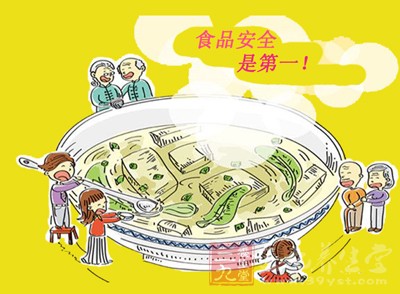 农产品内重金属检测，保障食品安全的重要一环