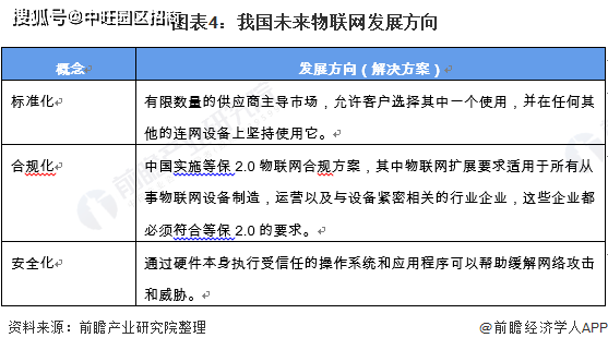 化学试剂生意的市场前景分析