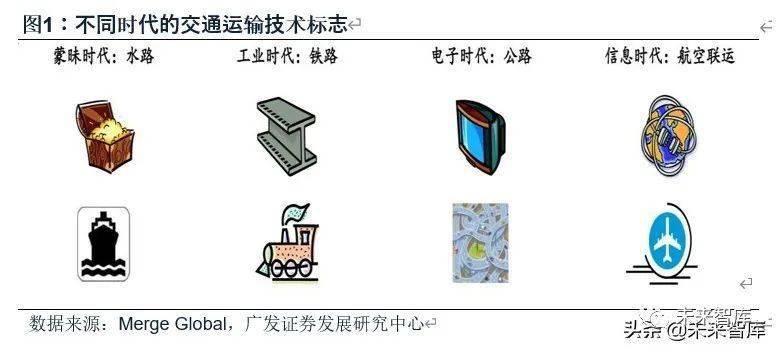 二手交通工具与喷漆骷髅哪个更好，深度解析与选择建议