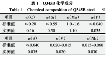 坡口机器人程序编程，自动化焊接工艺的关键环节