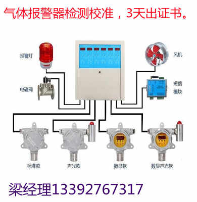 氯化氢报警器报警值的设定与解读