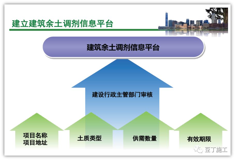 皮革废料处理，环保挑战与资源化利用策略