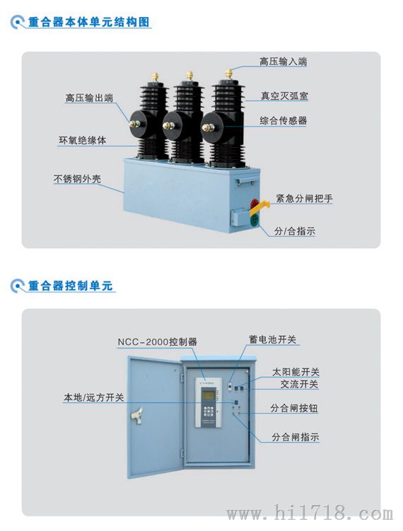 仪器仪表网与永磁材料与磁光光盘的区别