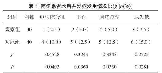 铬的阳离子