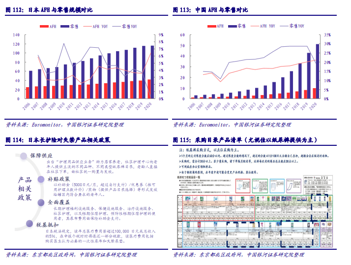 一次性用品加工厂赚钱吗？深度解析行业潜力与经营策略