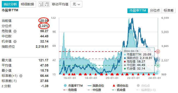 锗电池概念股，未来能源产业的明星板块