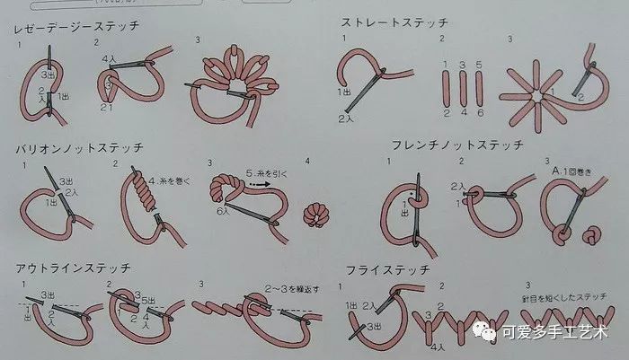 手工十字绣与机绣的区别及背竖针法教程