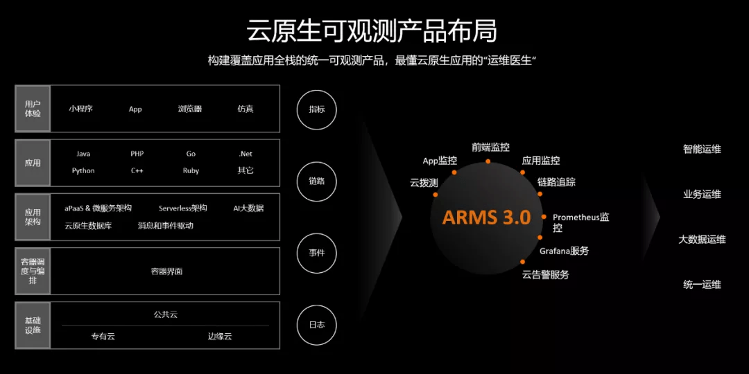 智能减压舱