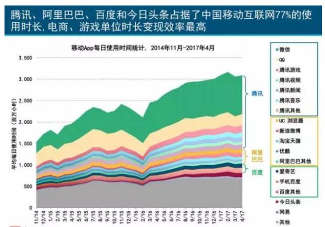 探测器与无纺布土球带的区别