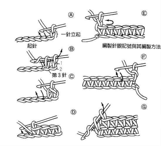 钩针减针怎样平整整齐