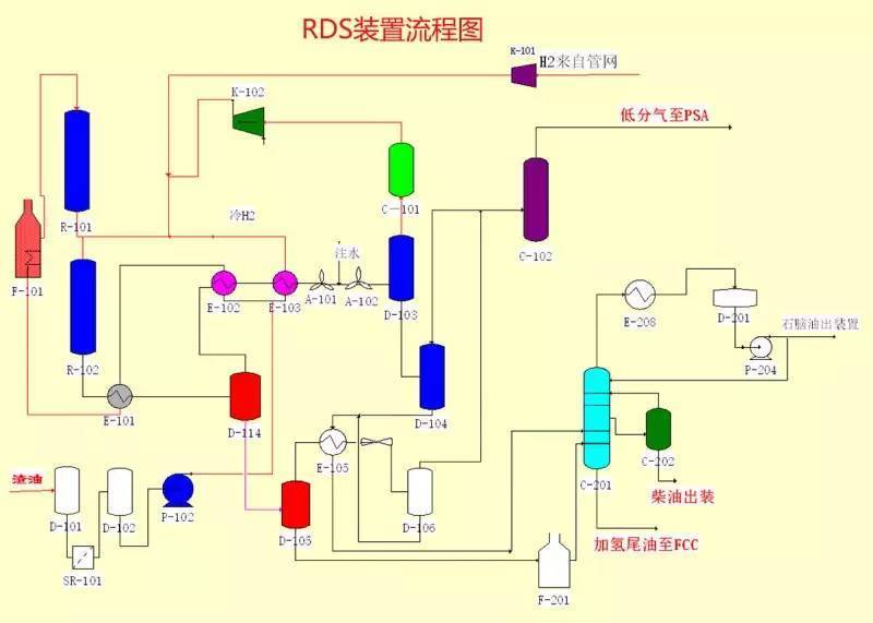 机械连接工艺检测项目