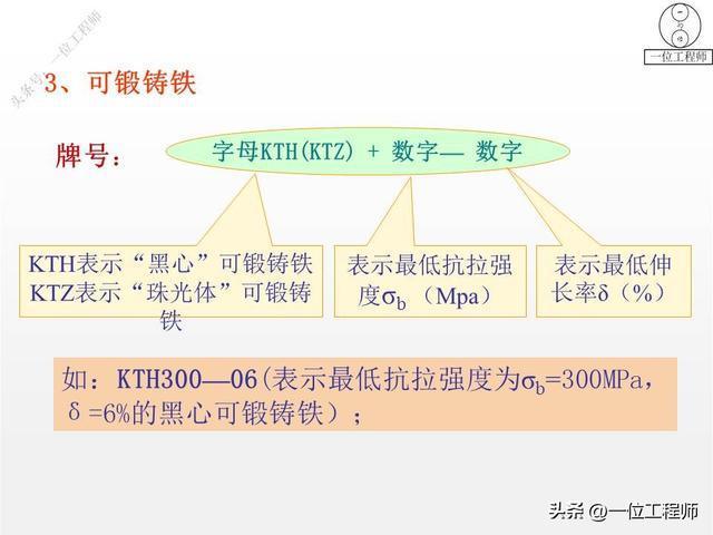 有色合金材料有哪几种