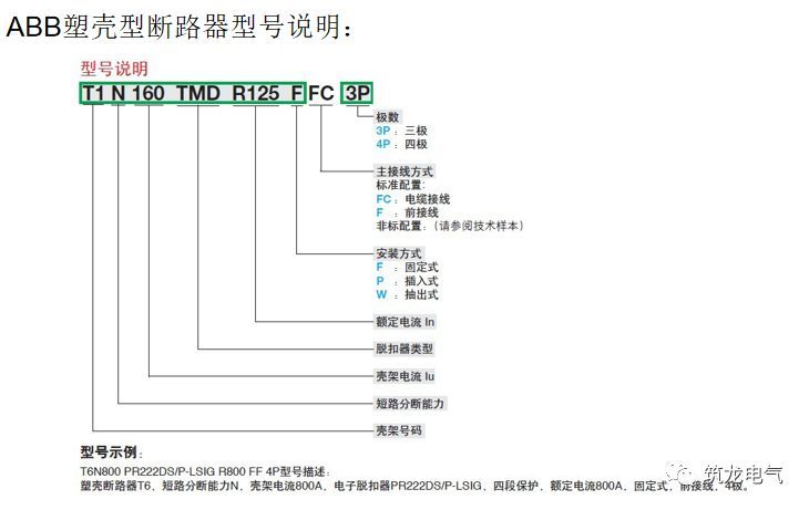 电子巡更系统工作原理