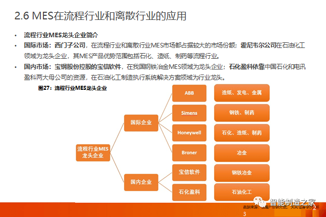 硅橡胶工业上有哪些用途