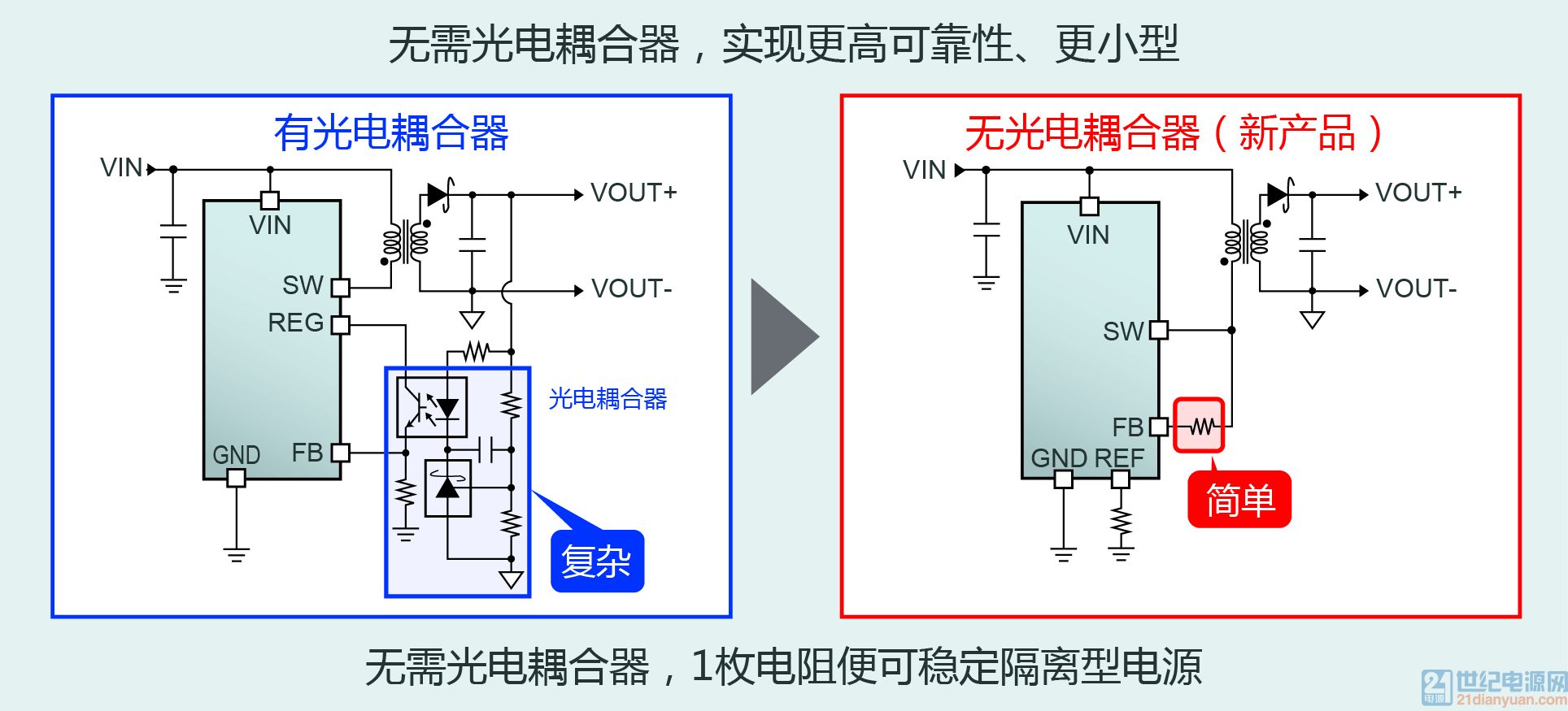 操作隔离开关用的绝缘靴