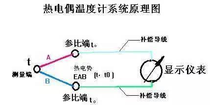 483烟度计是什么