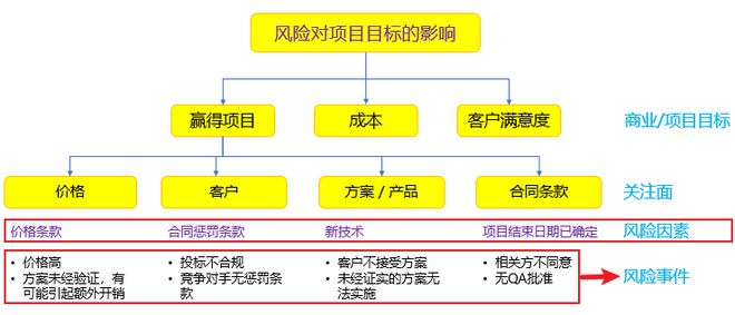 电池代理加盟与密封条加工流程一样吗