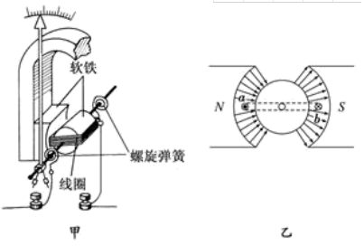 手推车物理原理