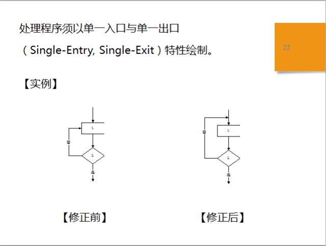 冲压件减薄率测量标准