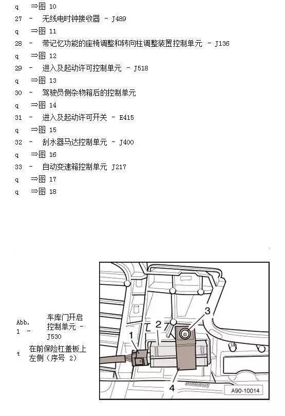 滤清器的安装位置