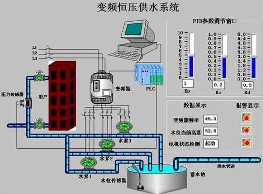 冷却塔制冷系统