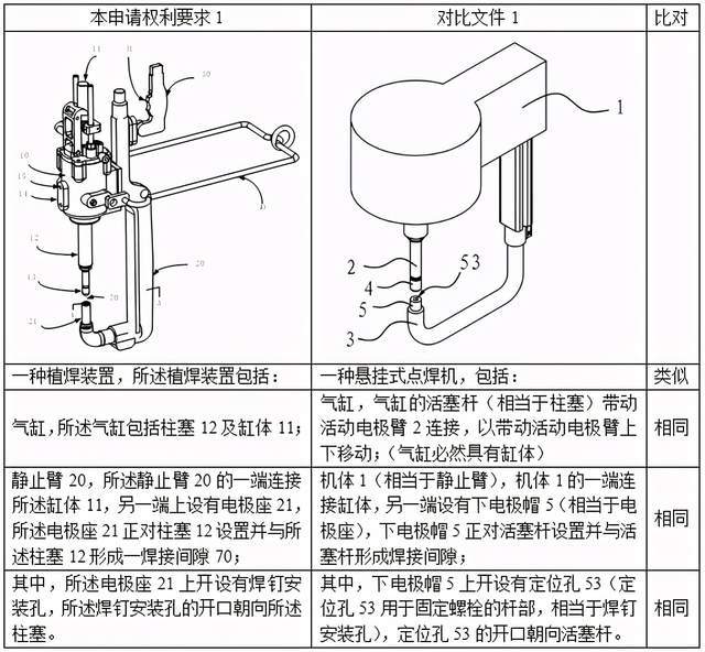 焊接与粘接的区别