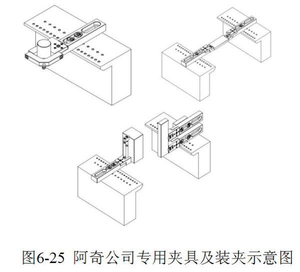 电火花线切割加工工件的原理