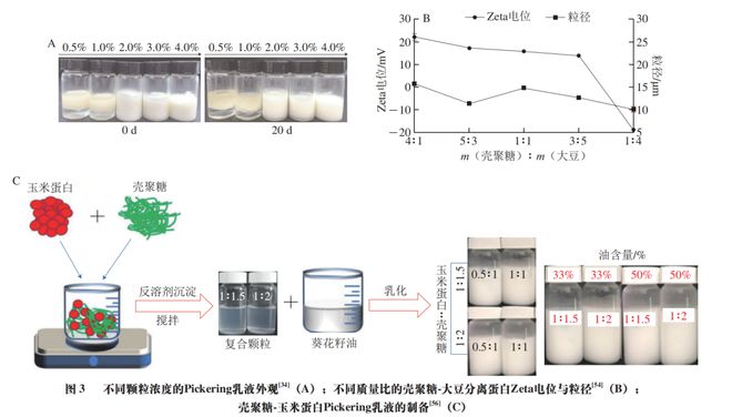 粘度计英文