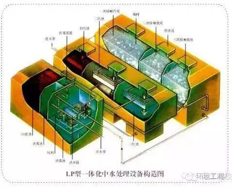 陶瓷生产技术与设备