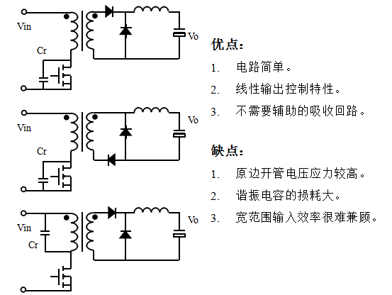 碗与发电涂料的原理一样吗