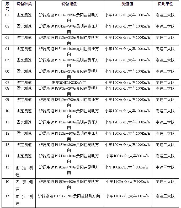 插线板固定窍门