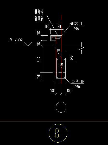 探照灯模型的关键节点