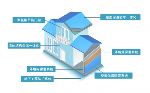 高压隔离绝缘板