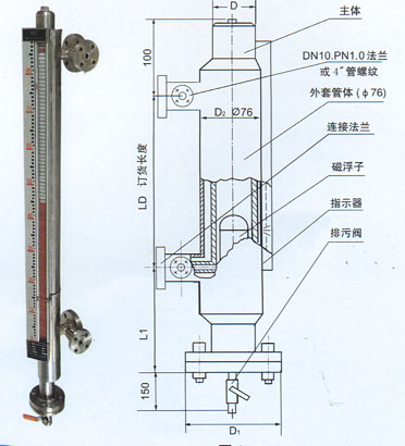 浮子式液位计工作原理视频