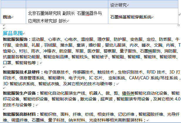 智能纺织品的发展和应用论文