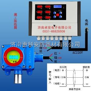 一氧化氮检测仪正常范围是多少