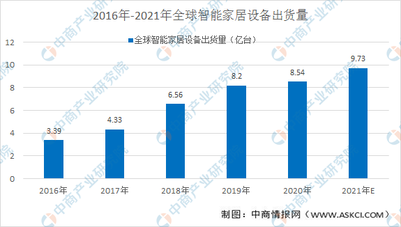 皮革设备二手买卖