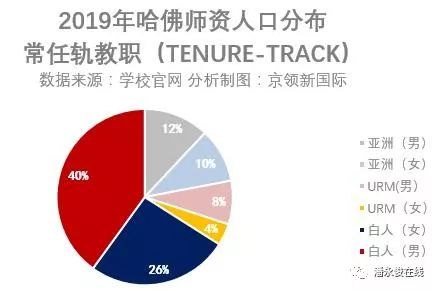 礼品行业公司排行榜