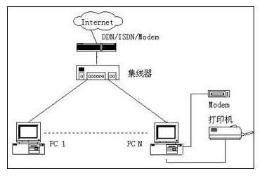 测量讲台的体积要用什么作单位