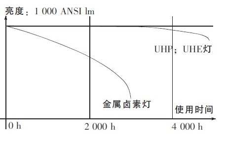 半轴材料