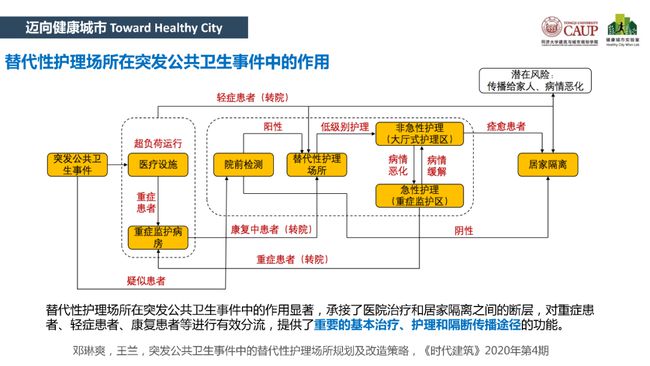 杀鼠剂投放一般具有的特点是