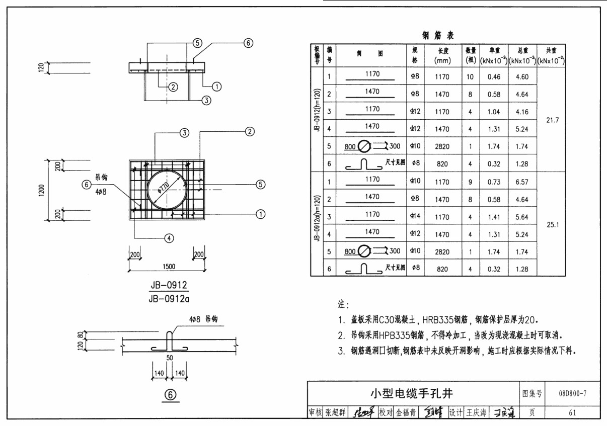 电缆分线盒套什么定额