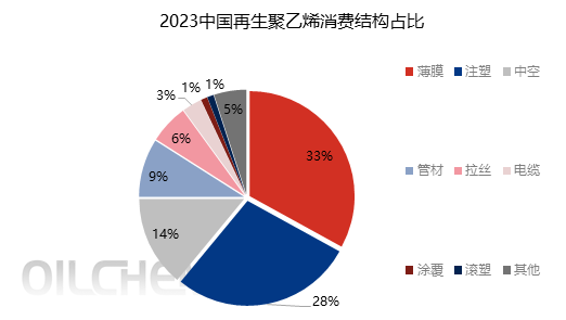 皮毛行业何去何从