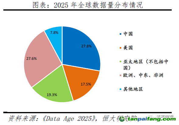 人工智能就业前景和就业方向知乎怎么写