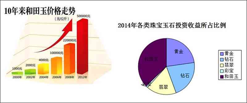 程控交换机价钱