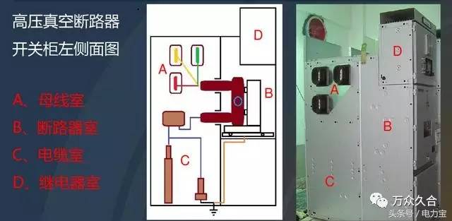 温控开关的组成