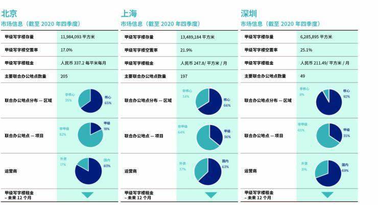 学人工智能的女生从事什么岗位好