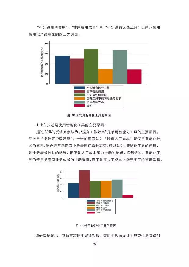 专科生学人工智能职业好就业吗