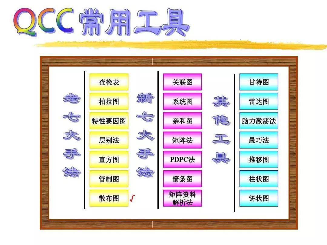 文件袋是用来干嘛的