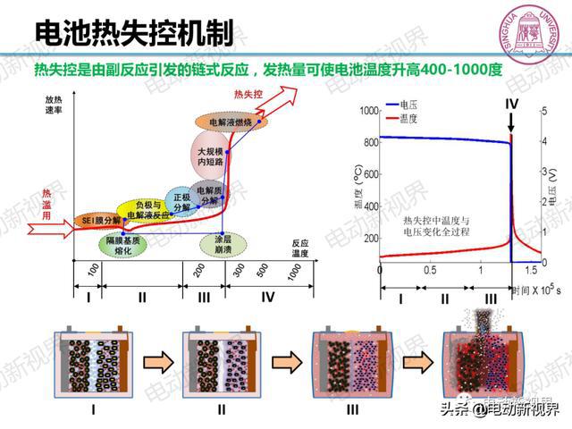 什么叫再生皮革工艺